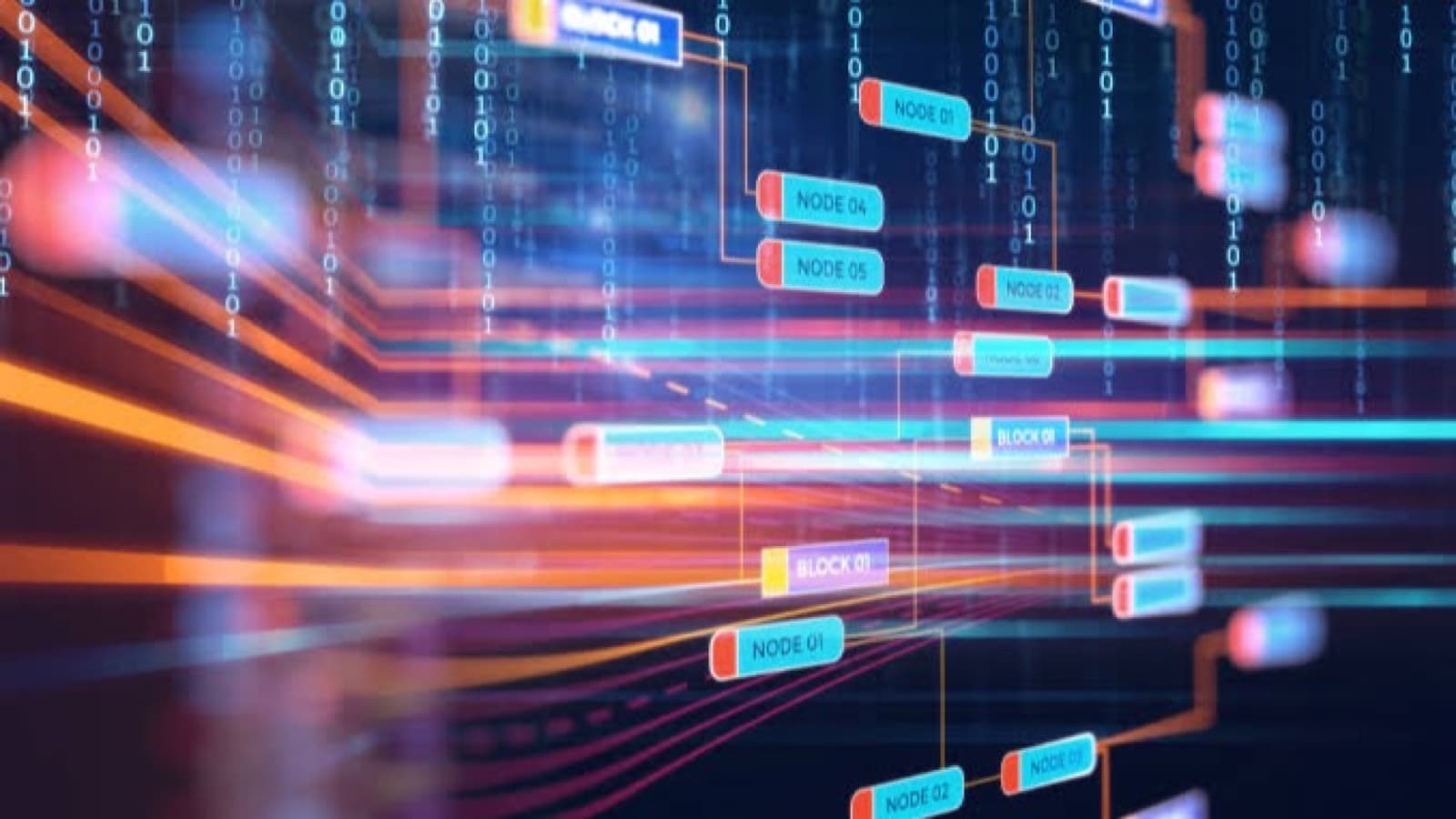 SIP Trunks for Voice AI Agents in Dubai, UAE