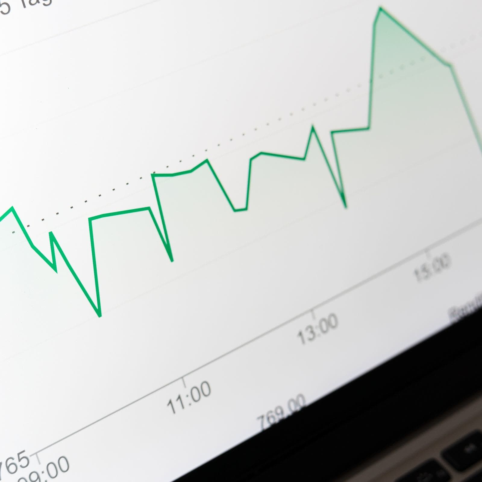 Automating the weekly report: what an AI ops employee actually saves you